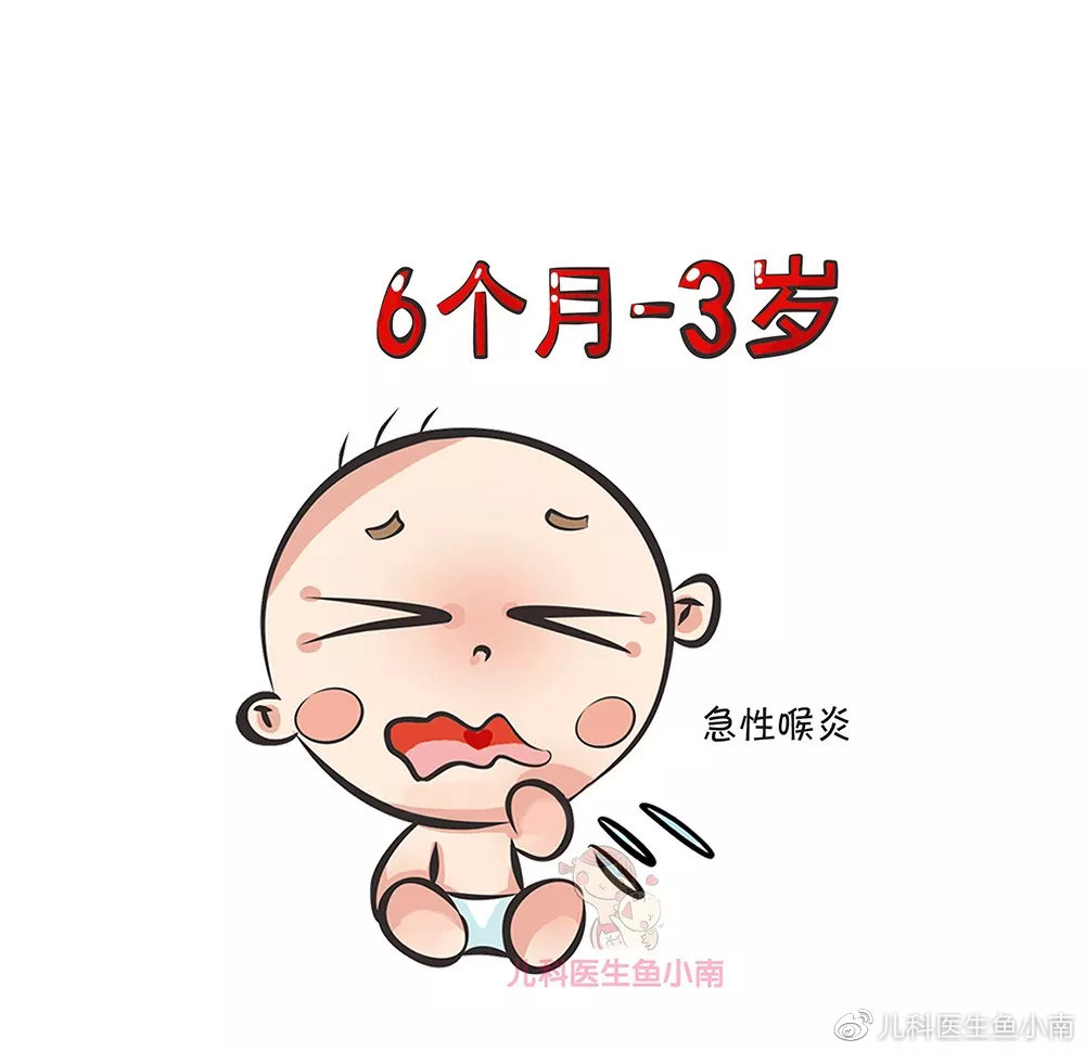 急性喉炎凶猛,不重视会危及宝宝生命!觉得宝宝咳嗽不对劲的爸妈看过