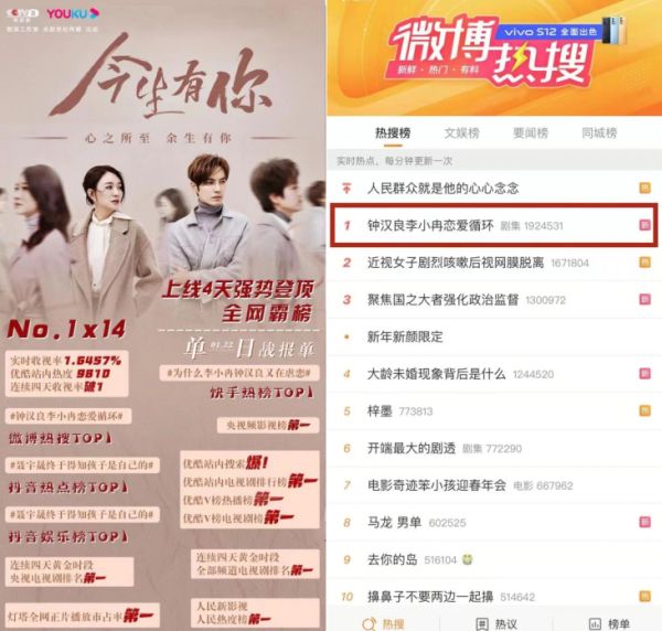 电视剧《今生有你》霸屏全网热搜，李小冉梦寐以求的大公司原来在这里！休闲区蓝鸢梦想 - Www.slyday.coM