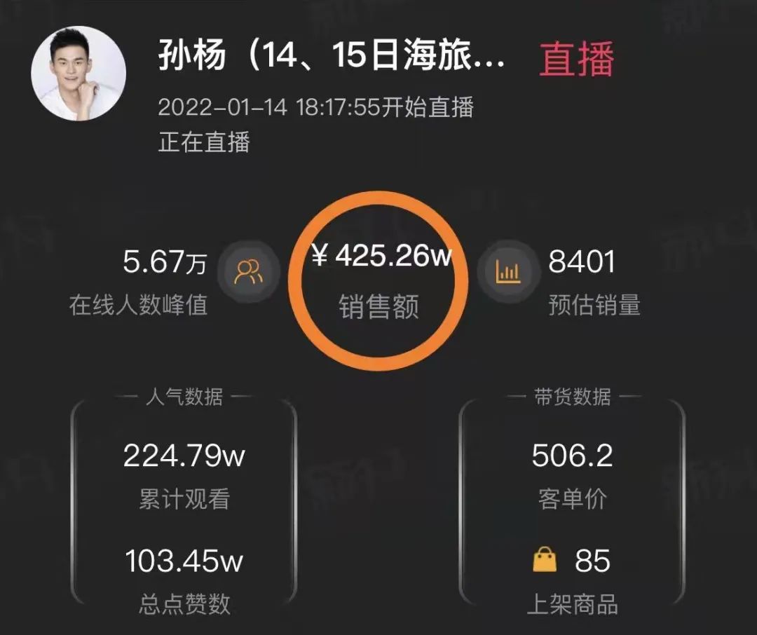 孙杨直播带货两天卖近5000万网友却吵翻了