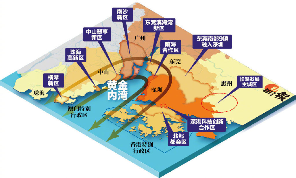 其主旨就是要将珠三角核心区打造成为更具辐射力的改革发展主引擎.