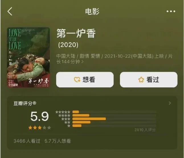 《第一炉香》灰满地，白瞎了张爱玲的美丽苍凉休闲区蓝鸢梦想 - Www.slyday.coM