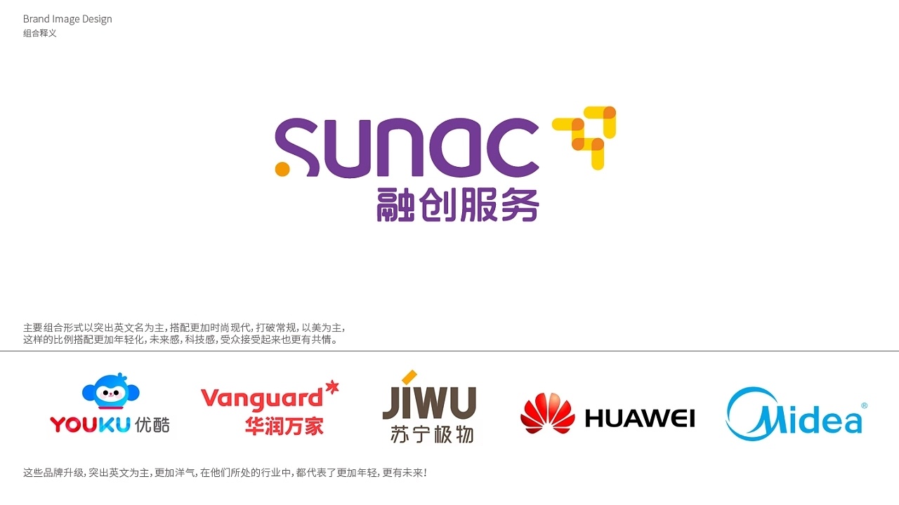 融创服务品牌升级 by 郑昌洪|融创服务|升级|郑昌洪