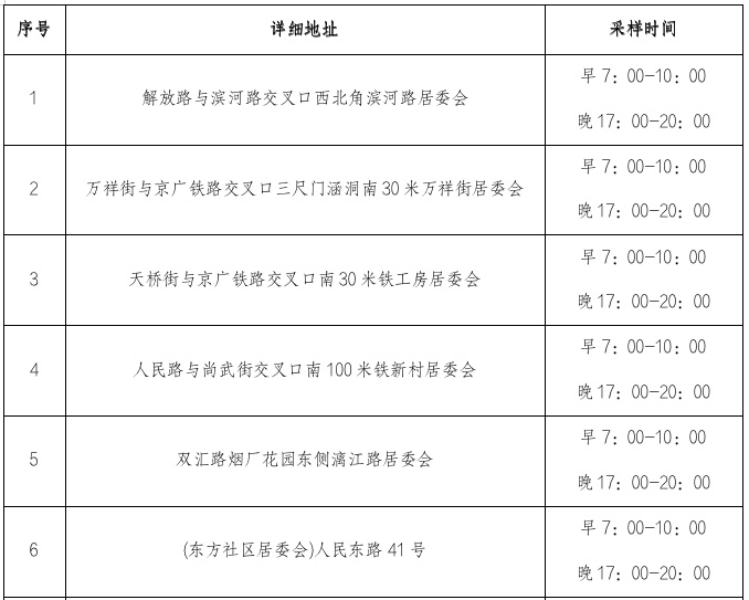 seo关键词优化费用价目表