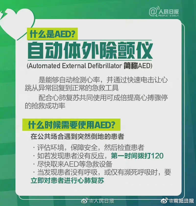 收藏！1分钟学会使用AED！__财经头条
