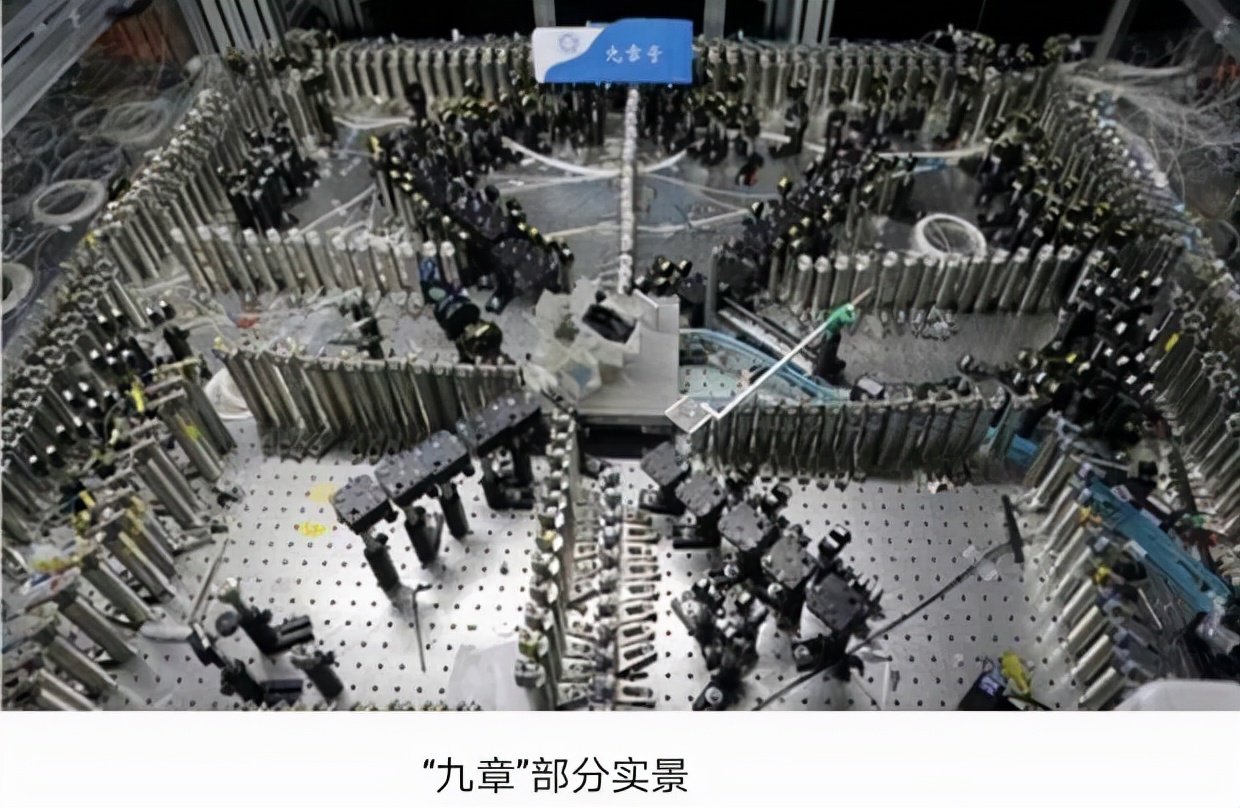 升级了!九章二号和祖冲之二号齐问世,我国“量子霸权”再次增强休闲区蓝鸢梦想 - Www.slyday.coM 升级了!九章二号和祖冲之二号齐问世,我国“量子霸权”再次增强休闲区蓝鸢梦想 - Www.slyday.coM