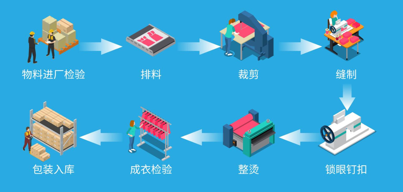 晋江小说阅读功能设置 免推送屏蔽词操作指南