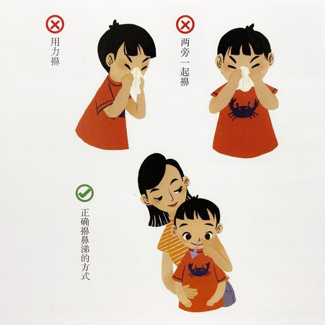 那怎么正确的擤鼻涕应该怎么做呢?