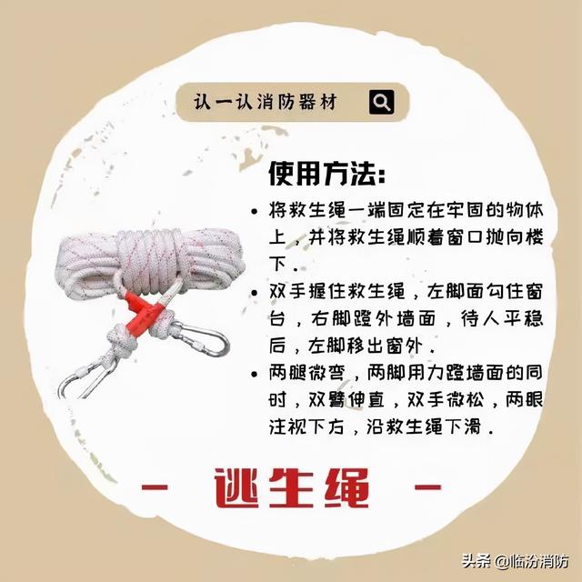 我为群众办实事 | 乡宁消防为175个消火栓"体检美容"