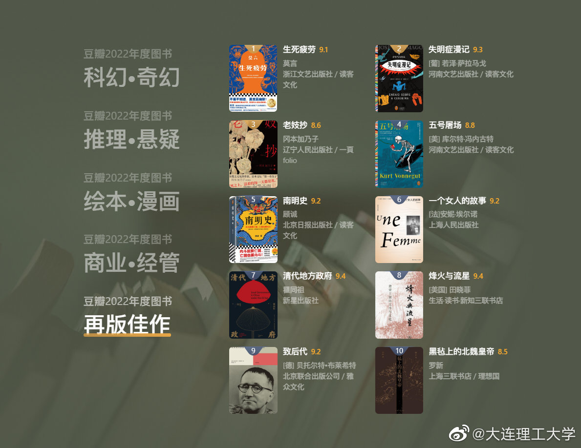 天下电视剧豆瓣