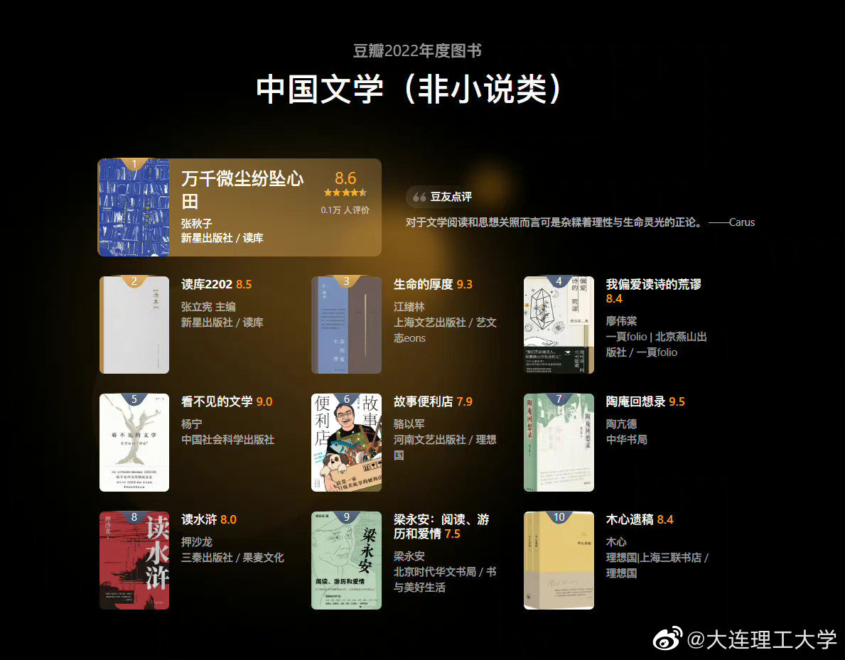 推荐几本SEO书籍 徐立的SEO经验分享