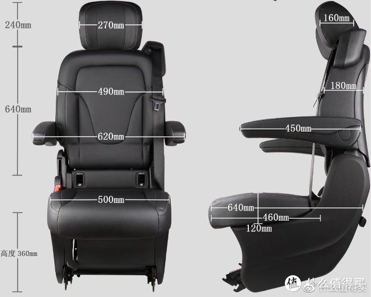 年轻人的第一把座椅400元捡垃圾奔驰v260汽车座椅改家用体验