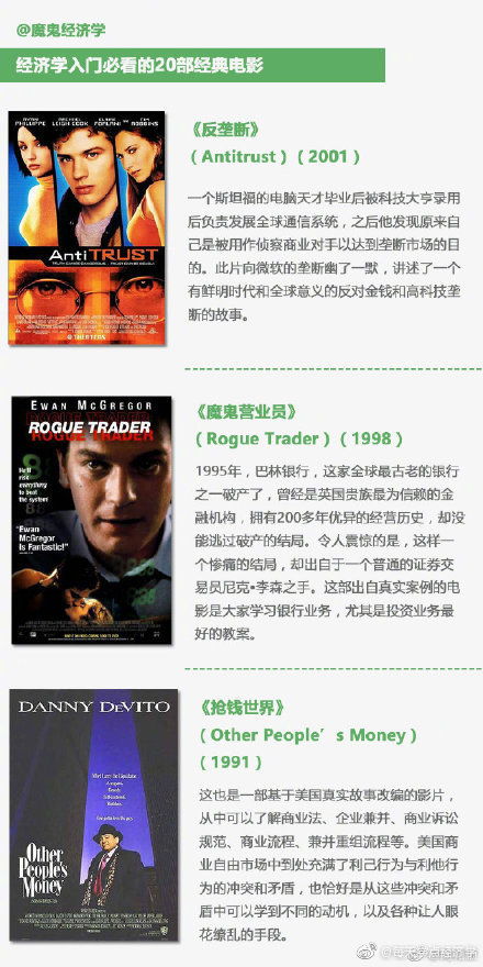 十二部经典电影