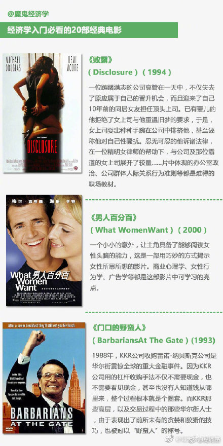 _周星驰香港电影