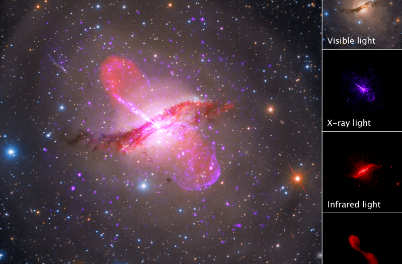 摄人心魄的"黑暗卷须"——半人马座a星系|星系|宇宙|天体_新浪新闻