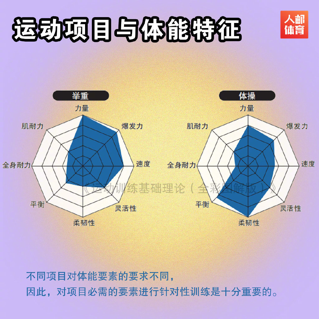 根据不同因素，服务器托管费用有哪些差异？ (根据不同因素对健康管理可以进行哪些分类?)-虎跃云资讯网