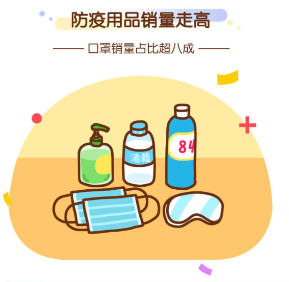 美柚记录疫情下的中国女性：科学抗疫与积极生活并存