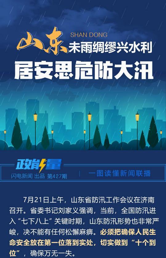 山东未雨绸缪兴水利,居安思危防大汛
