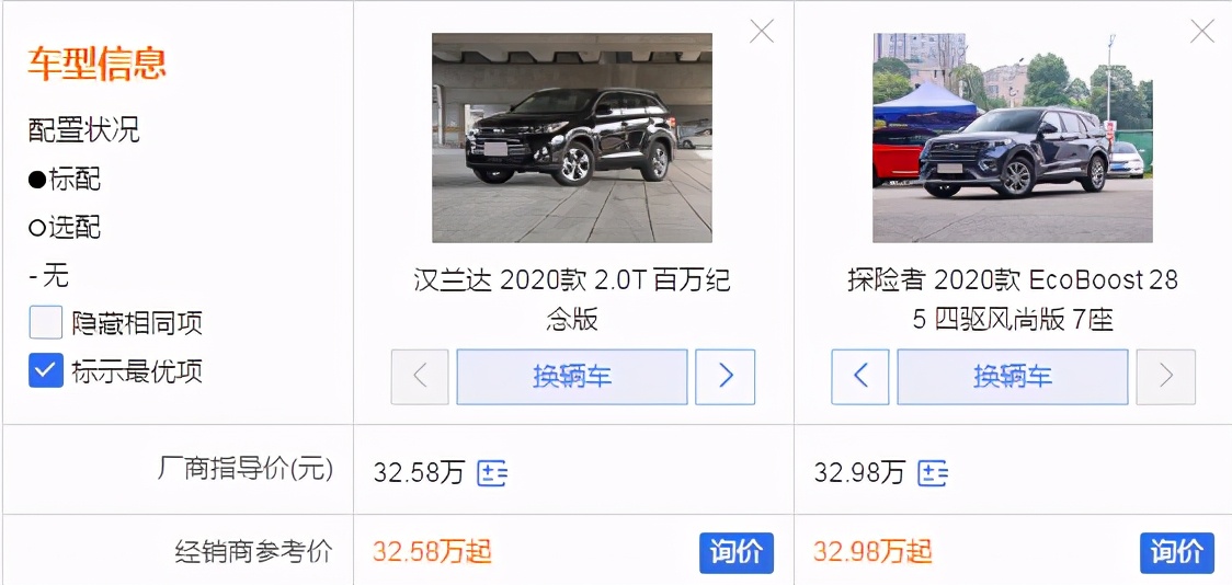 日系与美系之间的较量，丰田汉兰达PK福特探险者，赢面谁更大？