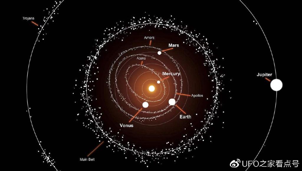 太阳系一点都不简单,极其精巧的设计背后,暗藏着宇宙的秘密