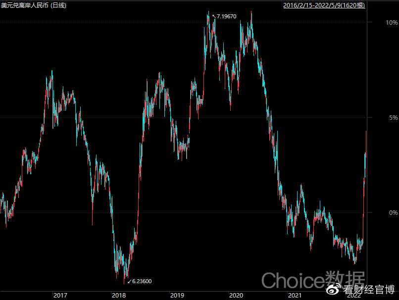 突发！俄罗斯阅兵，全球股市齐齐大跌，A股缩量反弹一触即发！休闲区蓝鸢梦想 - Www.slyday.coM