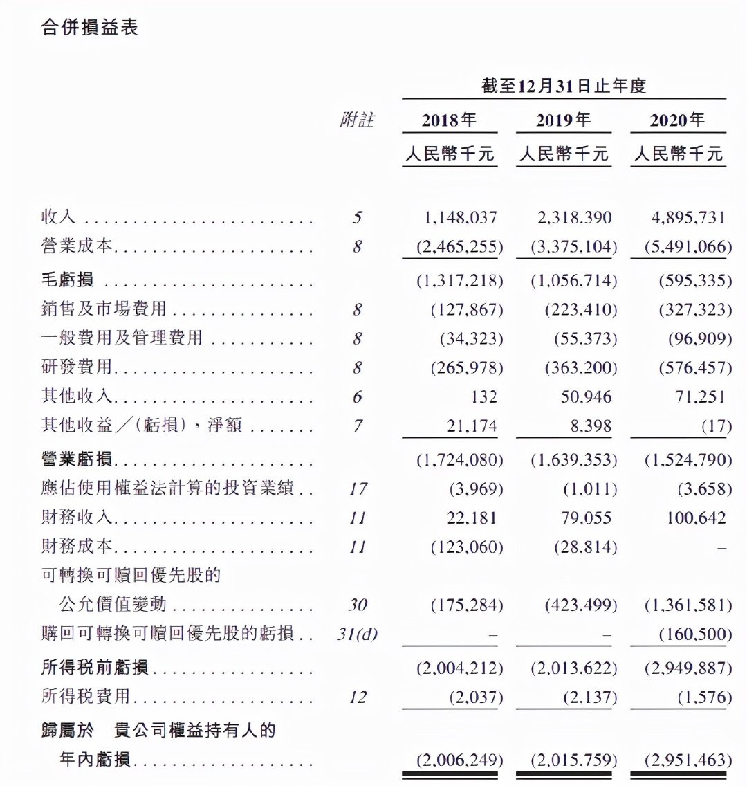独家版权成为过去式，网易云音乐赴港讲述“云村”新故事休闲区蓝鸢梦想 - Www.slyday.coM