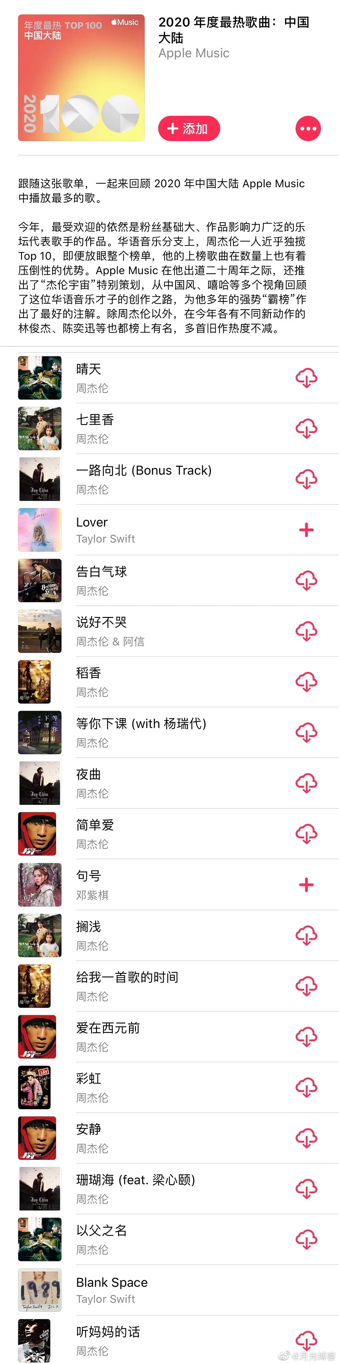 最热音乐排行榜_2月最热新歌排行榜:周深两首歌上榜,肖战进前三,岳云鹏最出圈(2)