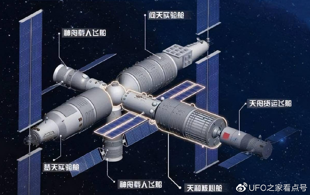 中国行的印度也能行?印度要建最大空间站,超过中国指日可待?