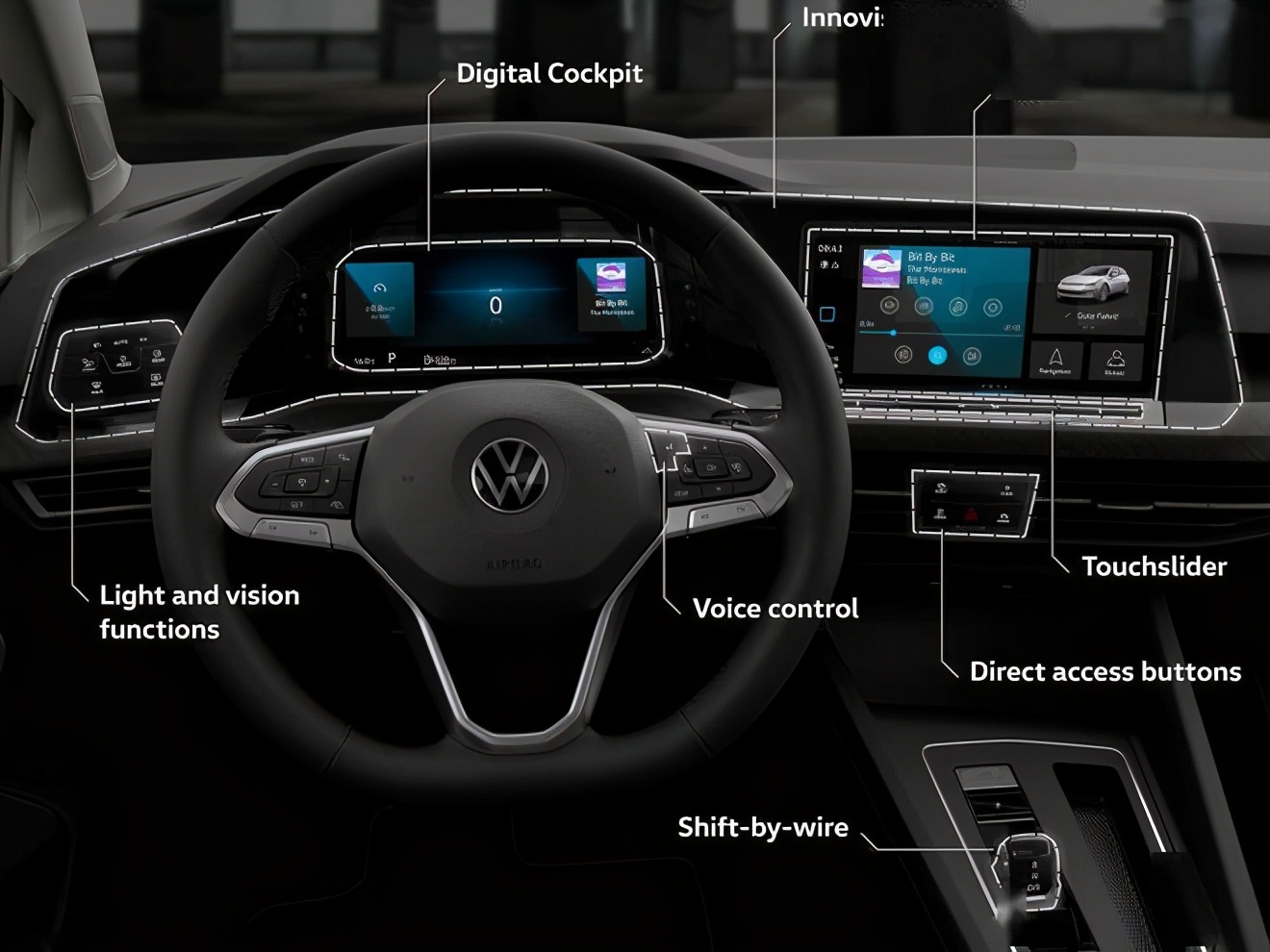 图为采用MQB Evo平台的第八代高尔夫内饰