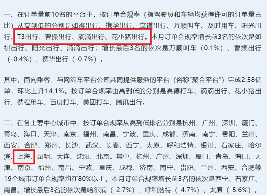 网约车和出租车都不容易