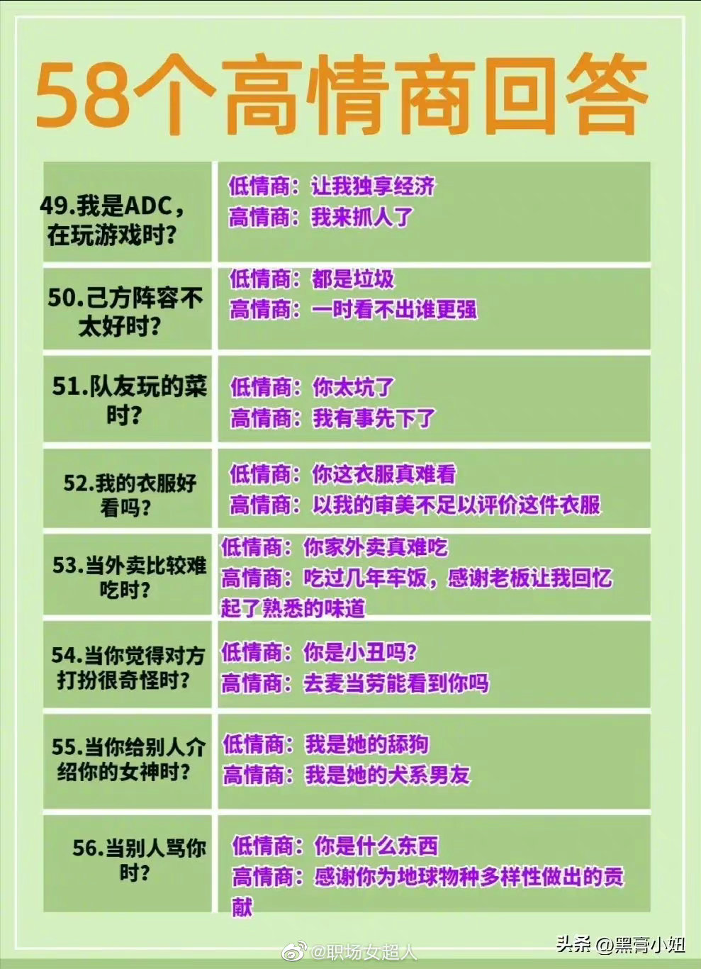 怎么委婉地拒绝异性的表白呢？