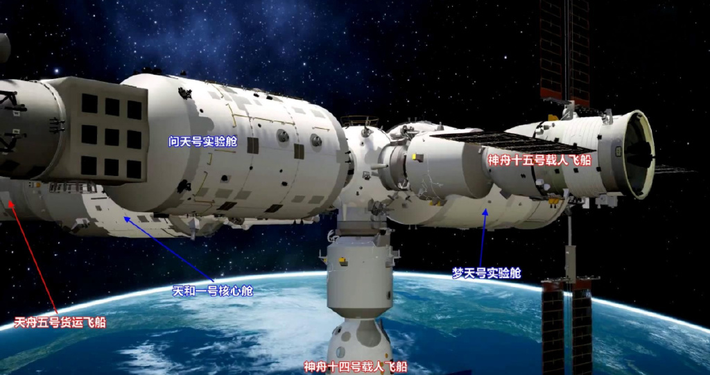 外媒不再黑中国！问天实验舱成功发射，实力证明一切，对标美国？|实验舱|问天|空间站_新浪新闻