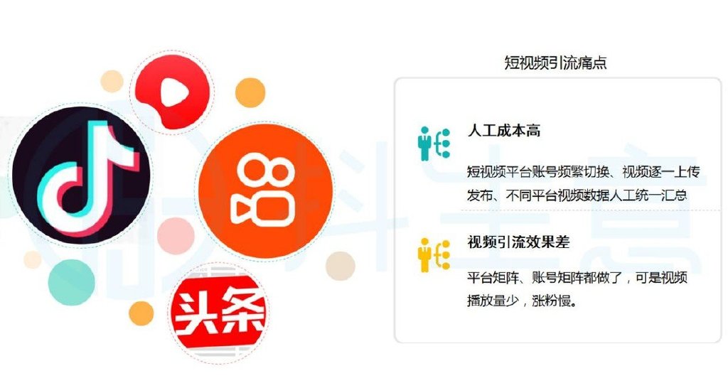 短视频平台流量变现方法 (短视频平台流量机制)-初仟社区