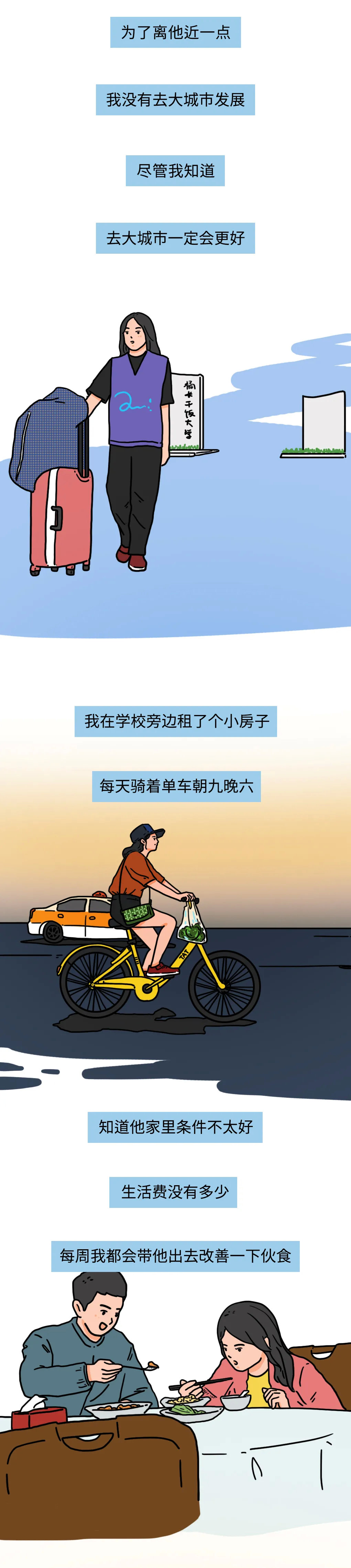 和家境不好的男生结婚，会幸福吗？休闲区蓝鸢梦想 - Www.slyday.coM