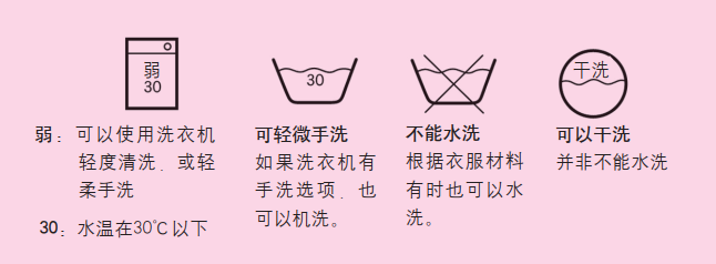 正确洗衣服的方法图片（正确洗衣服的方法）
