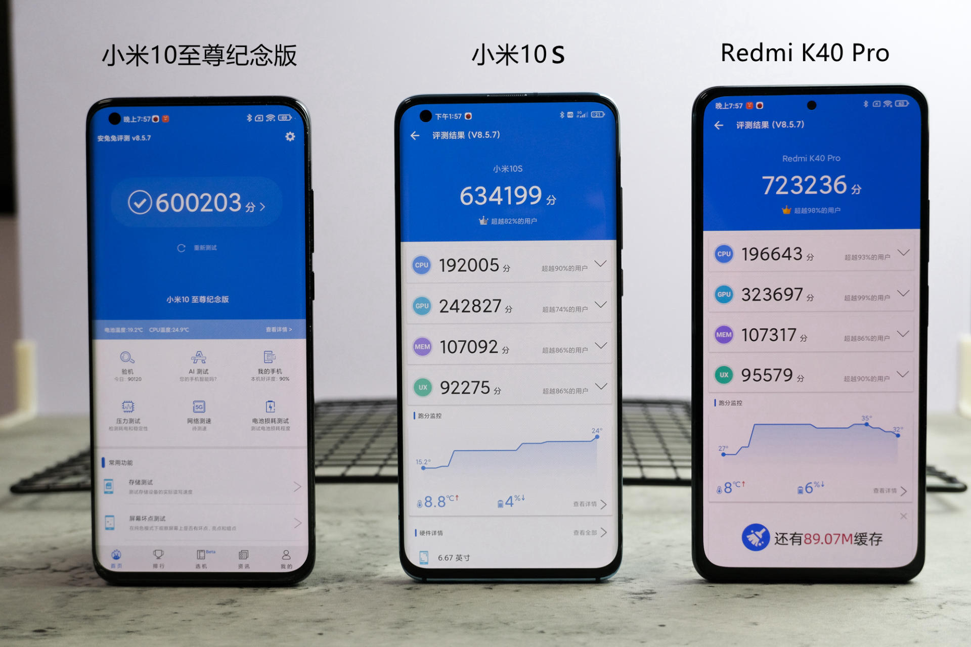 小米10s评测:明着是低调的音乐手机,实则或又成一台钉子户手机