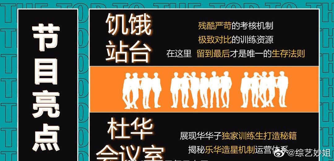 乐华娱乐内部综艺《下一站出道》嘉宾阵容