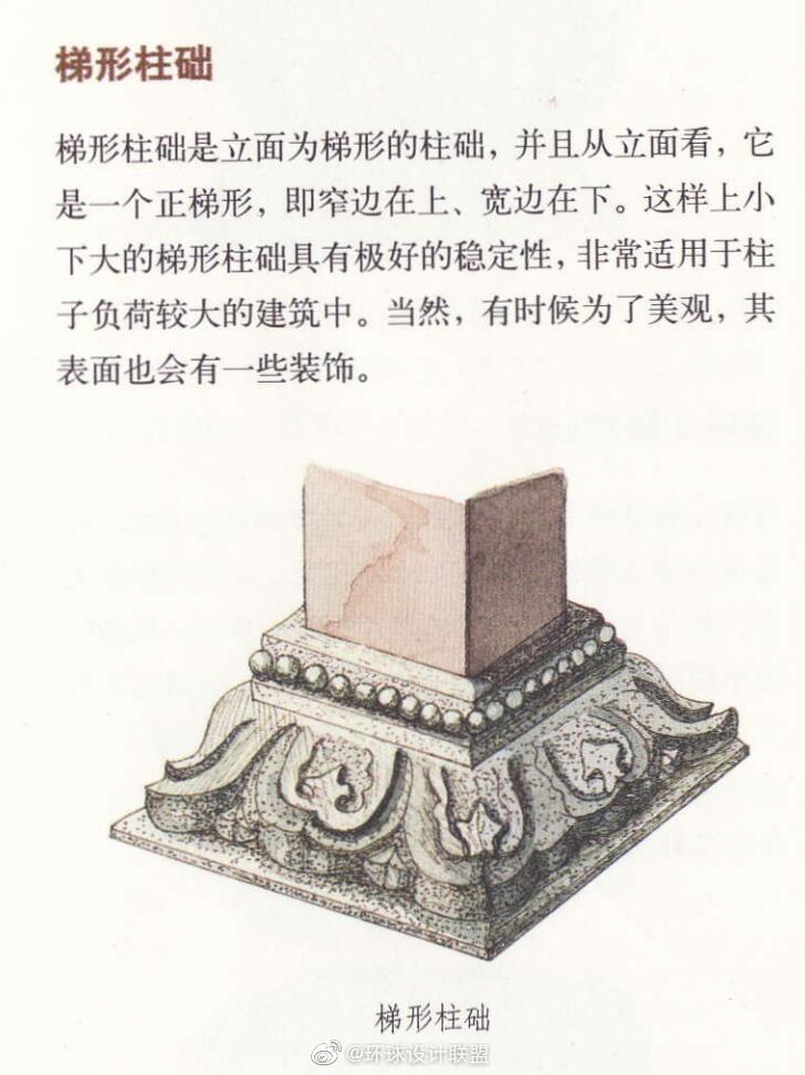 中国古建筑构建丨柱础式样