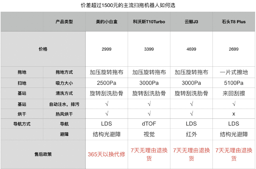 女性机器人价目表图片