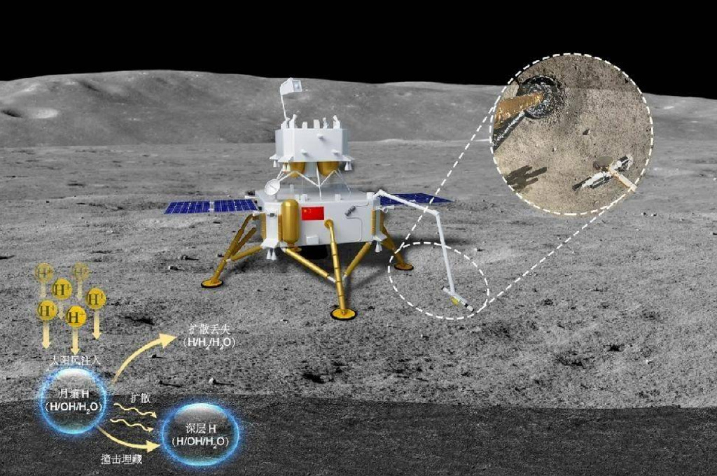 嫦娥五号月壤重大发现与美国的不同又是首次可成月球房建材