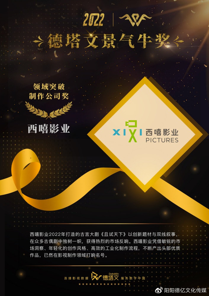 凭优质头部内容再揽佳绩 西嘻影业获2022德塔文景气牛奖两项荣誉__财经头条