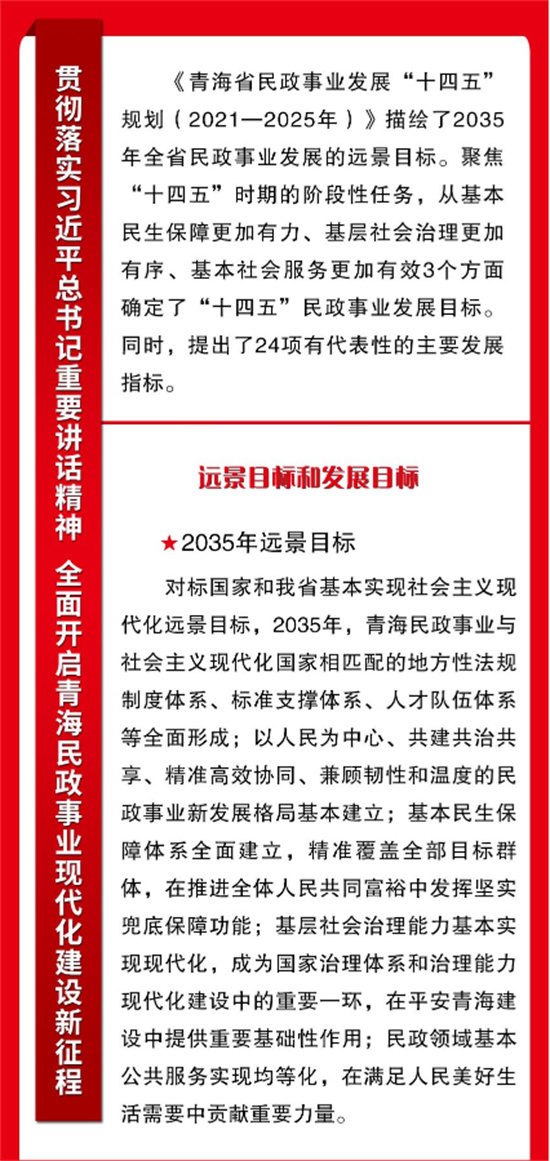 青海省民政事业发展十四五规划印发