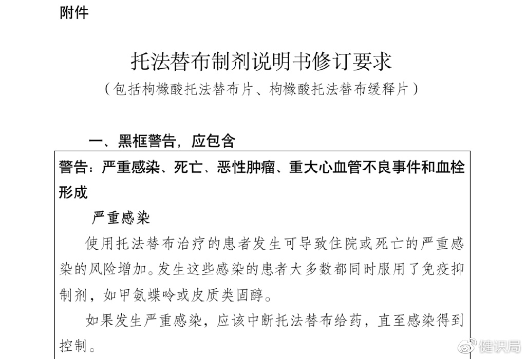 据修订要求,托法替布新增的黑框警告里应包含严重感染,死亡,恶性肿瘤