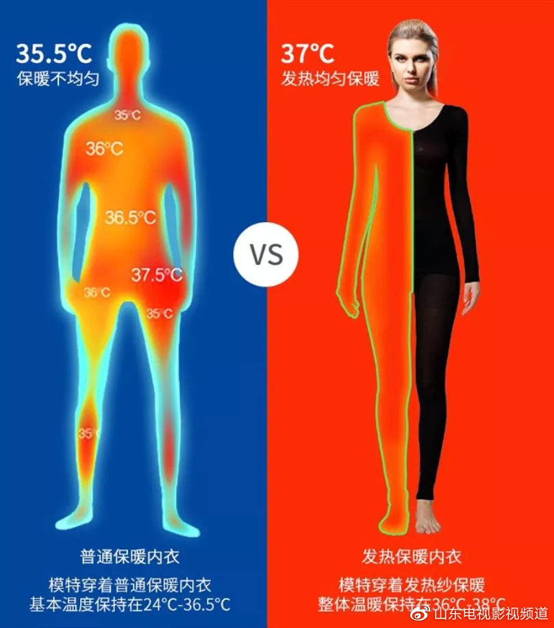 猫人塑形内衣4折抢！告别臃肿，显瘦塑形，速热保暖！休闲区蓝鸢梦想 - Www.slyday.coM