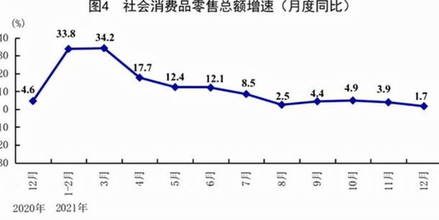 gdpgnp中国_李东生:衡量中国经济发展的指标未来不只是GDP,还有GNP,最大...