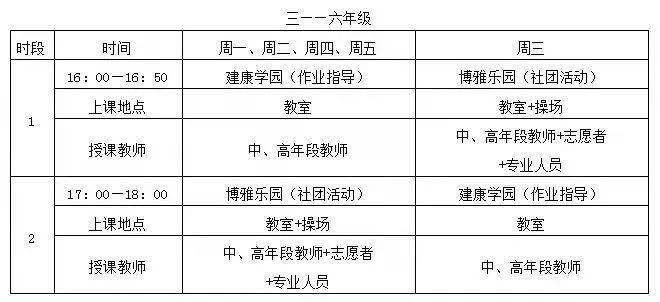 最新！南京课后服务第一天，我们发现了五个特点...休闲区蓝鸢梦想 - Www.slyday.coM