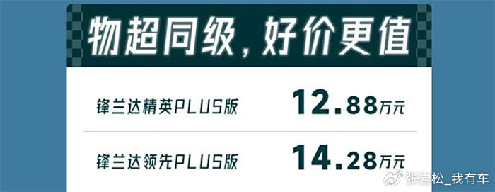 广汽丰田锋兰达狂降3万5