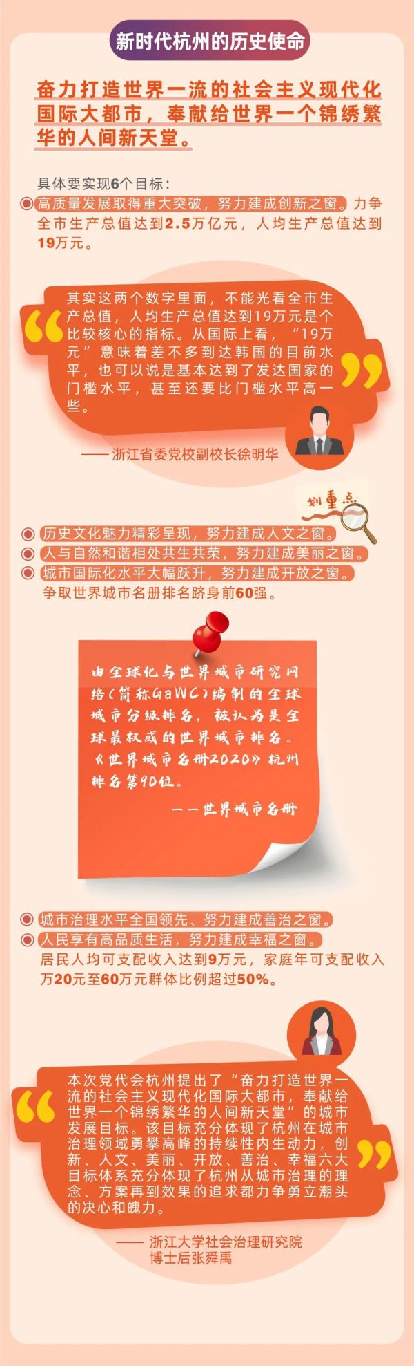 未来五年杭州如何发展？党代会报告一图解读版带你看休闲区蓝鸢梦想 - Www.slyday.coM