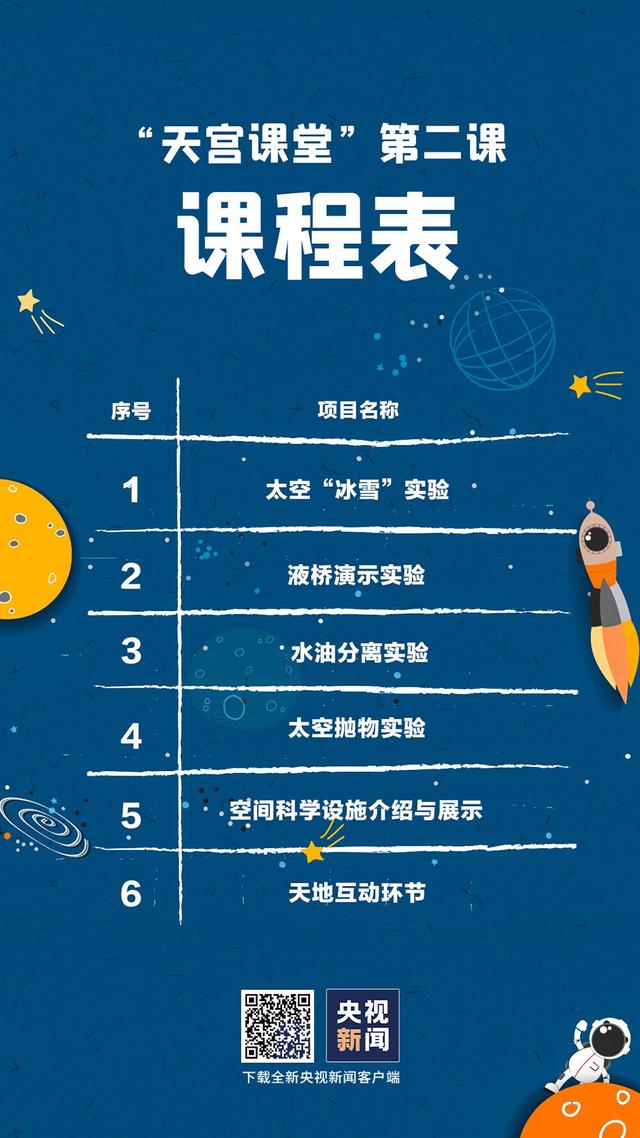 “天宫课堂”第二课即将开讲，曲靖市科技馆将全程参与休闲区蓝鸢梦想 - Www.slyday.coM
