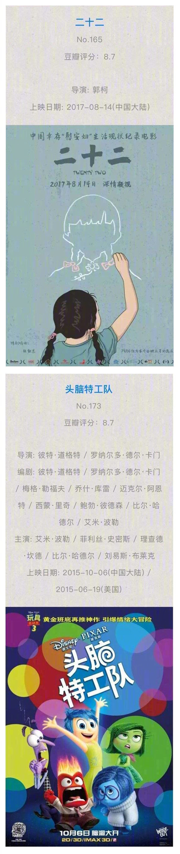 豆瓣评分从高到低