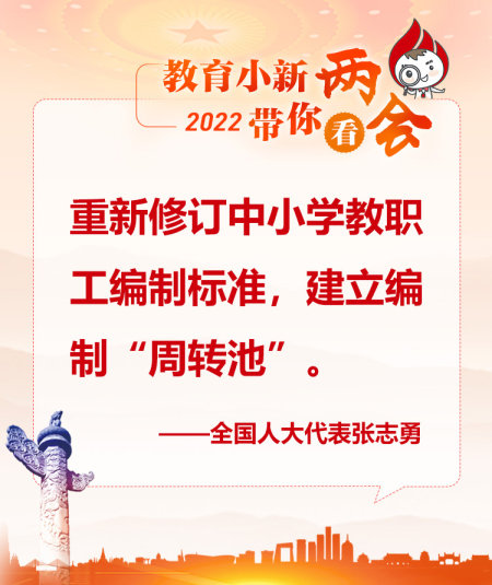 对拐卖犯罪者终身追责、对生育孩子家庭按月发放补贴…代表委员们说休闲区蓝鸢梦想 - Www.slyday.coM